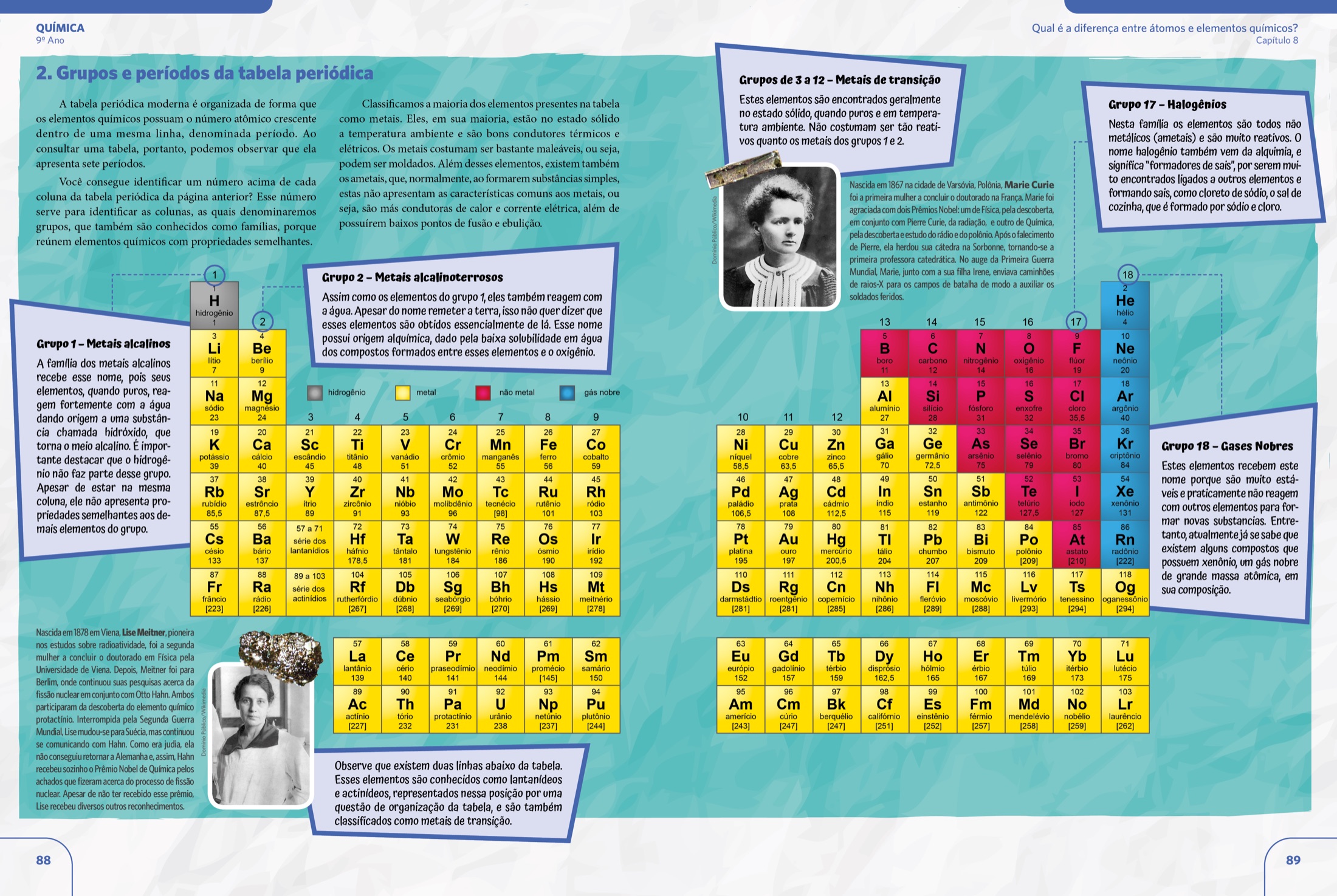 Página dupla de Química sobre grupos e períodos da tabela periódica.